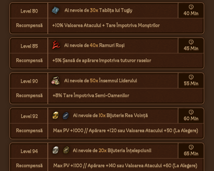 Prezentare Classiq 18